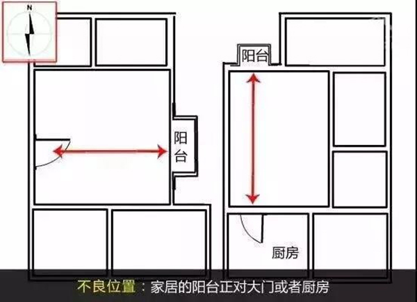 裝修九大風(fēng)水禁忌及其破解方法 你知道多少呢？7