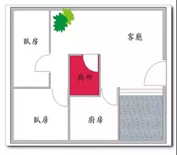 裝修九大風(fēng)水禁忌及其破解方法 你知道多少呢？8