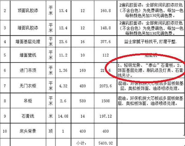 不知裝修報價單應(yīng)有的內(nèi)容 就容易掉入報價陷阱5