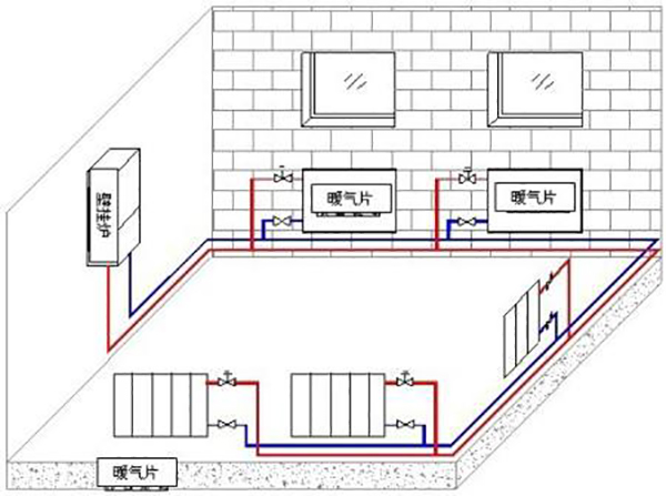 熱力主管道接反了怎么辦？供暖之前注意這3點(diǎn)